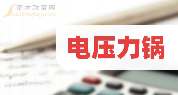 锅概念股龙头收好了！（3月27日）凯发入口这些公司是2025