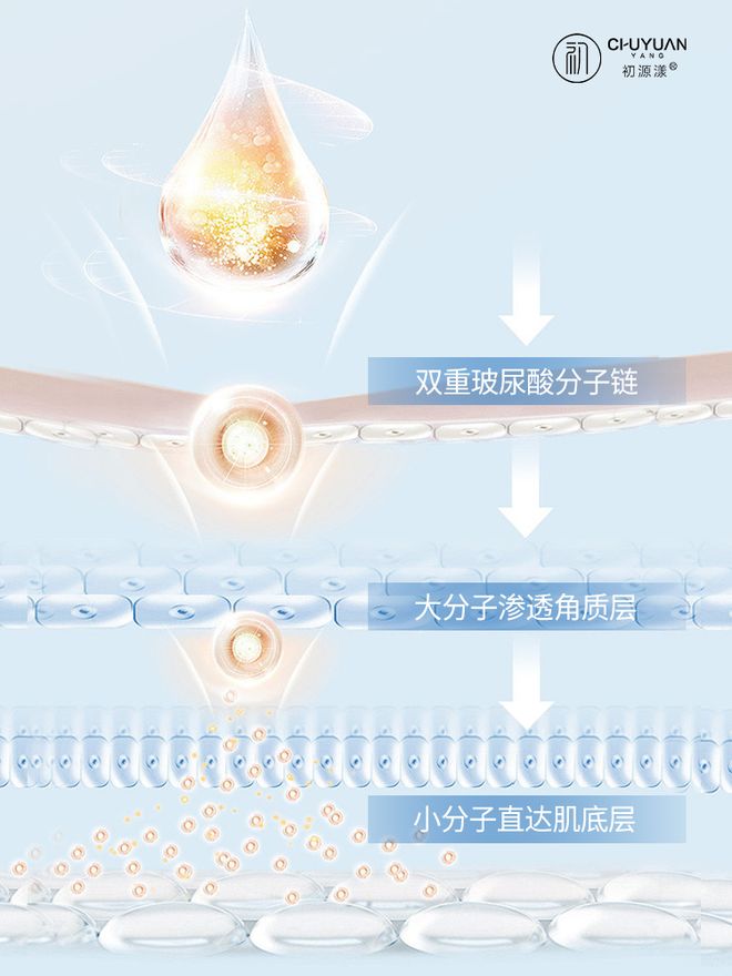 好用 超补水？看完本篇分享你就懂了凯发K8登录入口补水面膜哪个牌子的(图3)